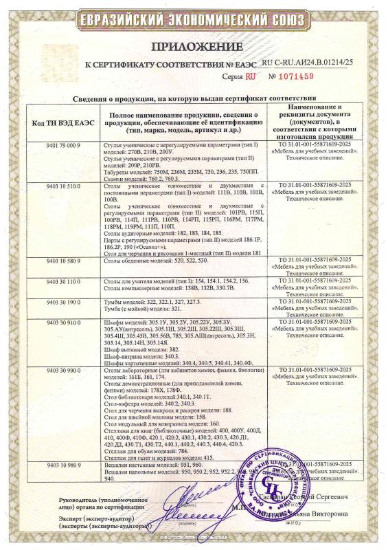 Приложение  к cертификату соответствия № ЕАЭС RU C-RU.АИ24.В01214/25